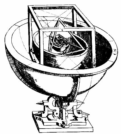 kepler's model based on the platonic solids